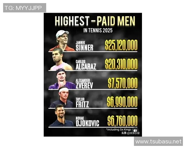 西安网球队在全国网球灵活性排行榜中荣获第十名的佳绩